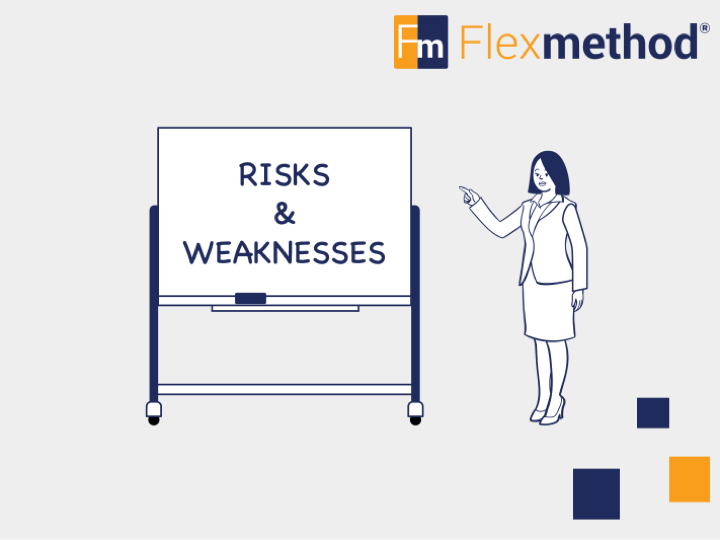 Unit 6 - Risks & Weaknesses